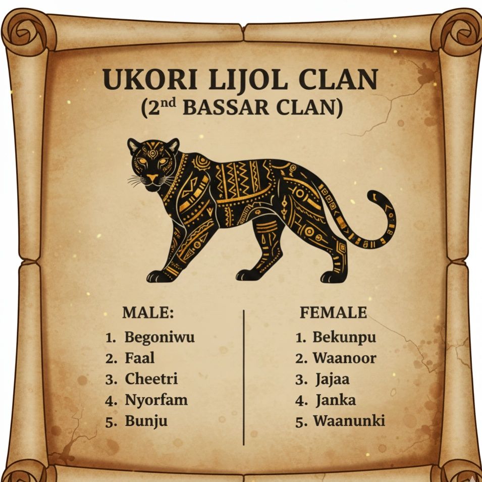 Ukorl-Lijol